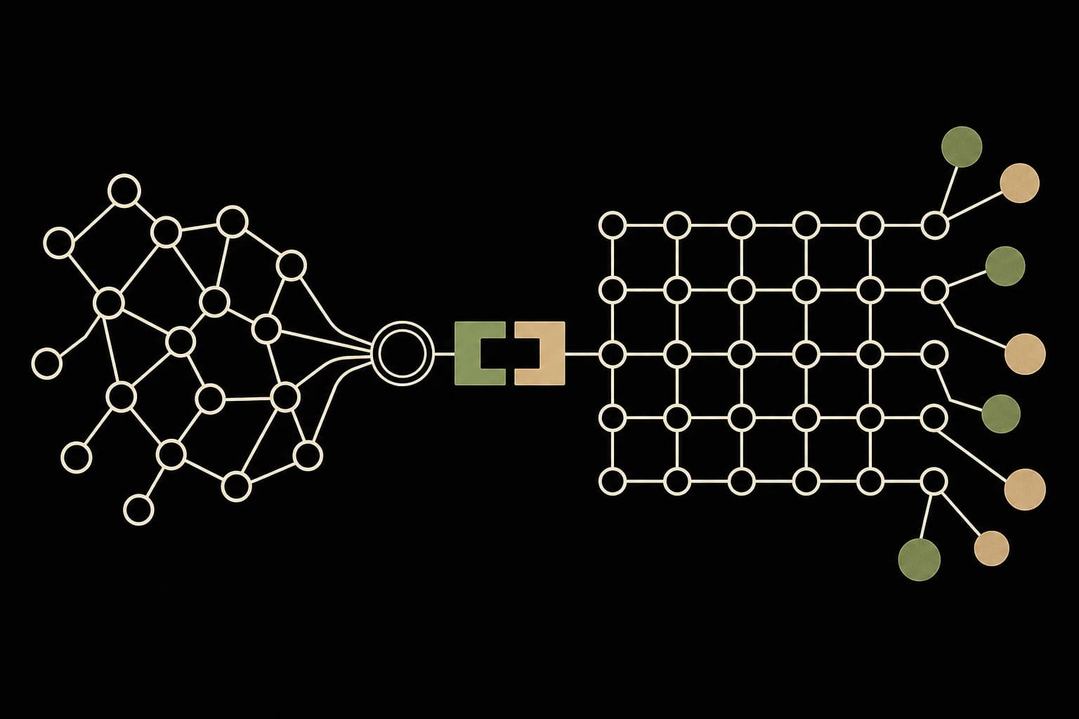 A loose prototype becoming a stable system embedded in operations