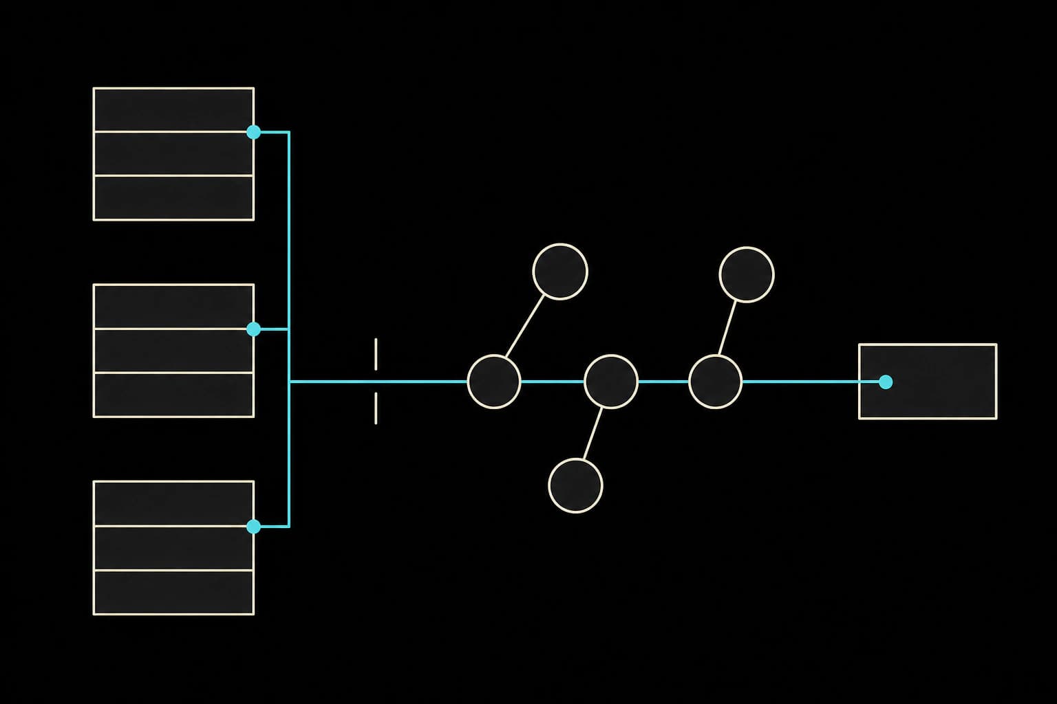 Source systems becoming a connected knowledge map and a traceable answer