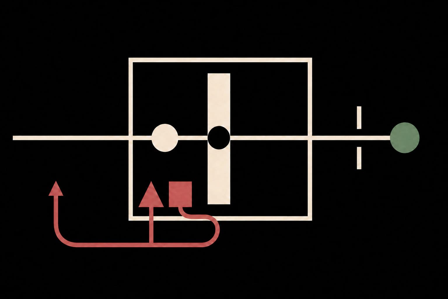 A system passing through a safety test while failed cases return for review